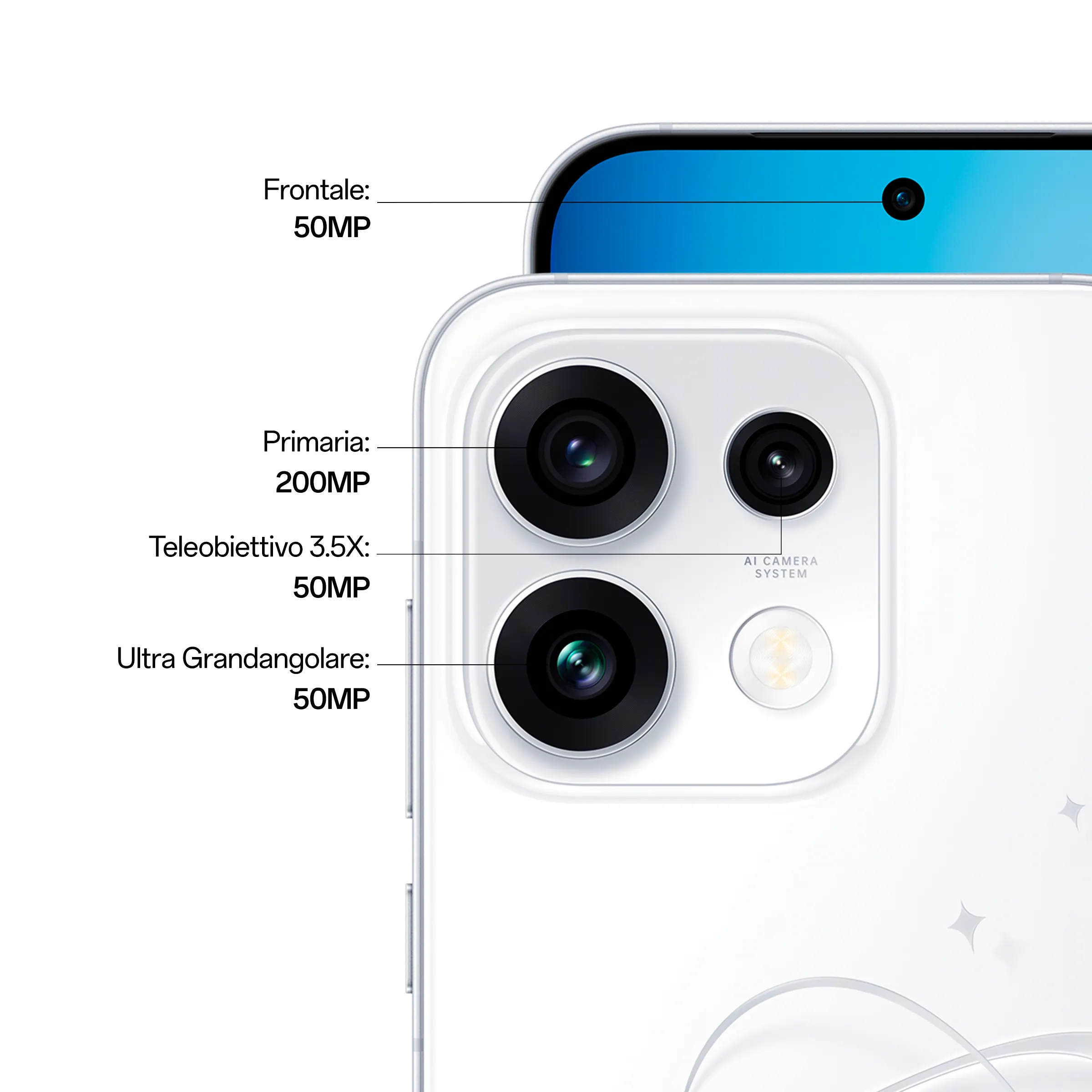 OPPO Reno16 Pro 5G 12GB+512GB Pop White_3