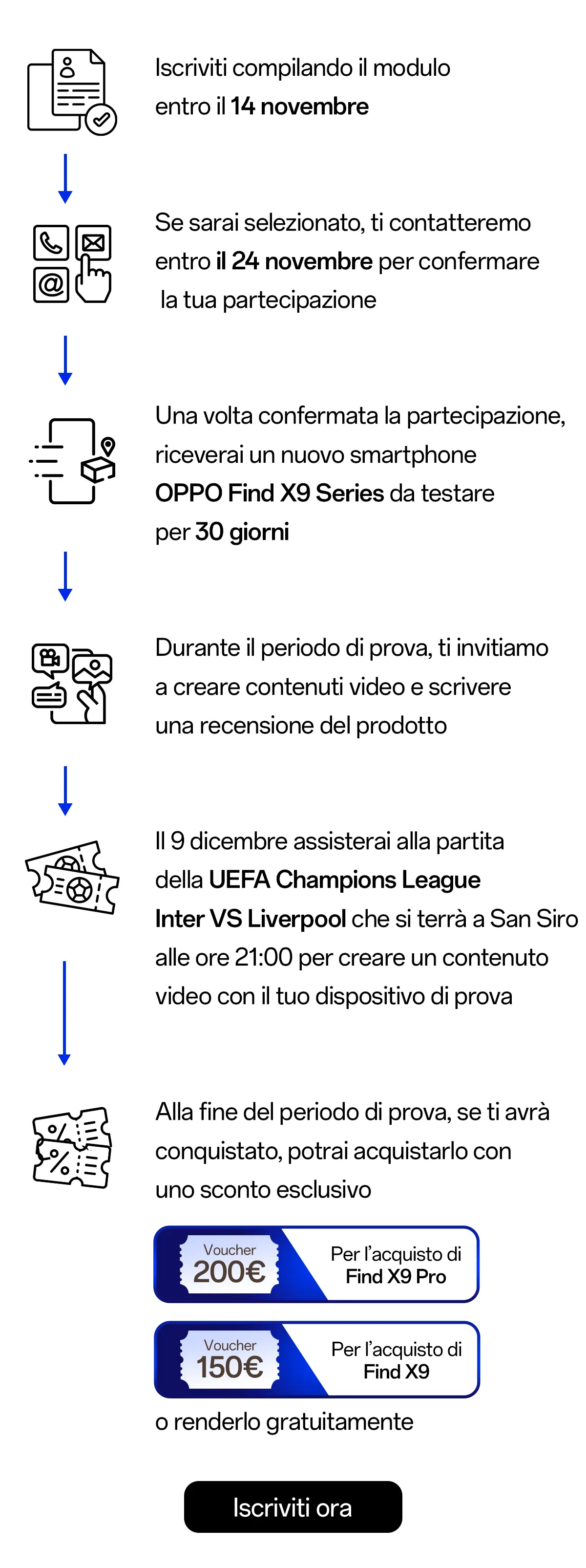 Step Testa e Resta x UCL