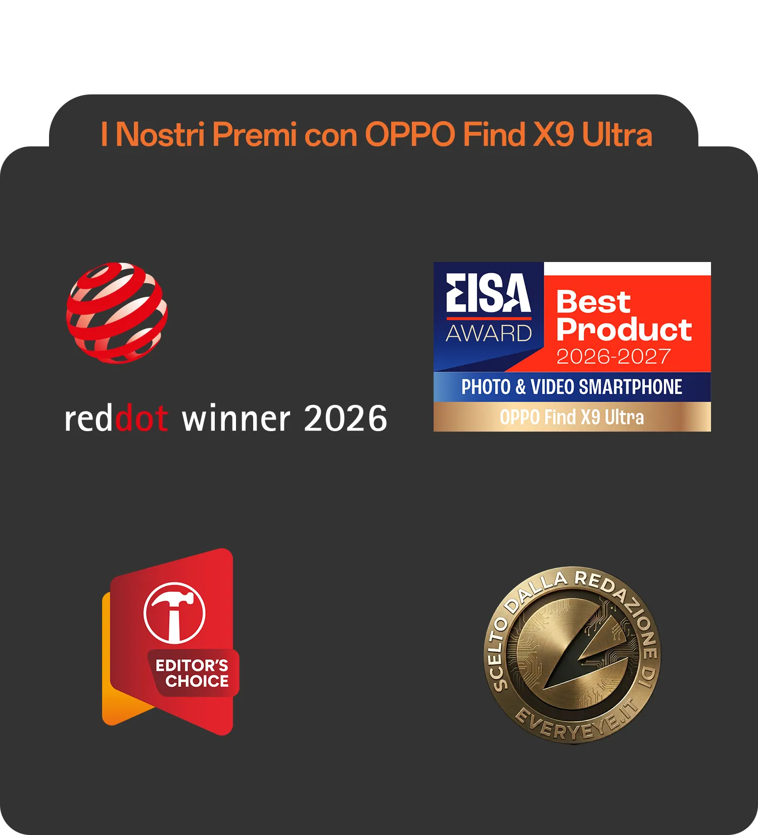 Premi OPPO Find X9 Ultra - reddot e EISA Best Product