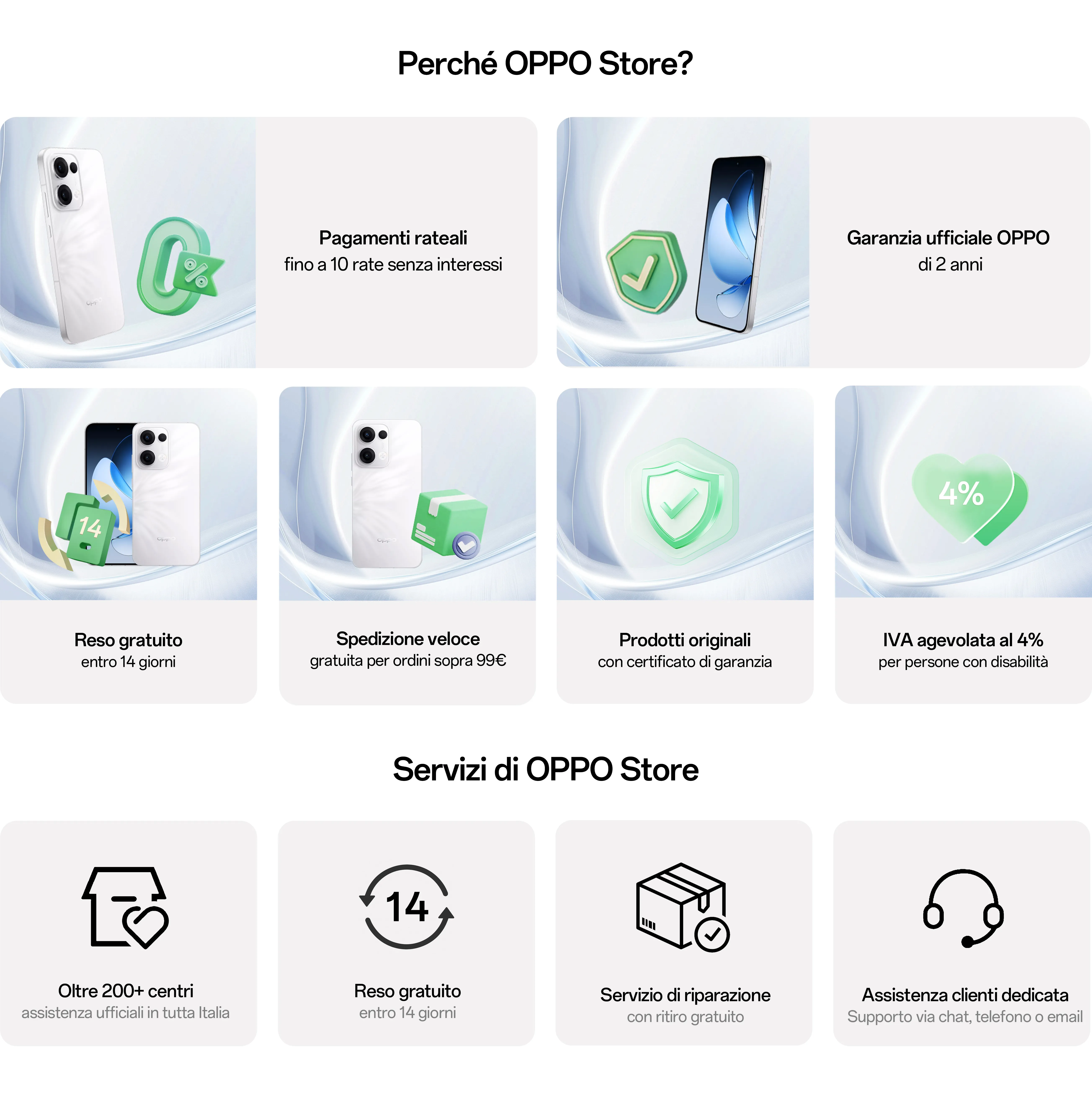 Perché OPPO Store