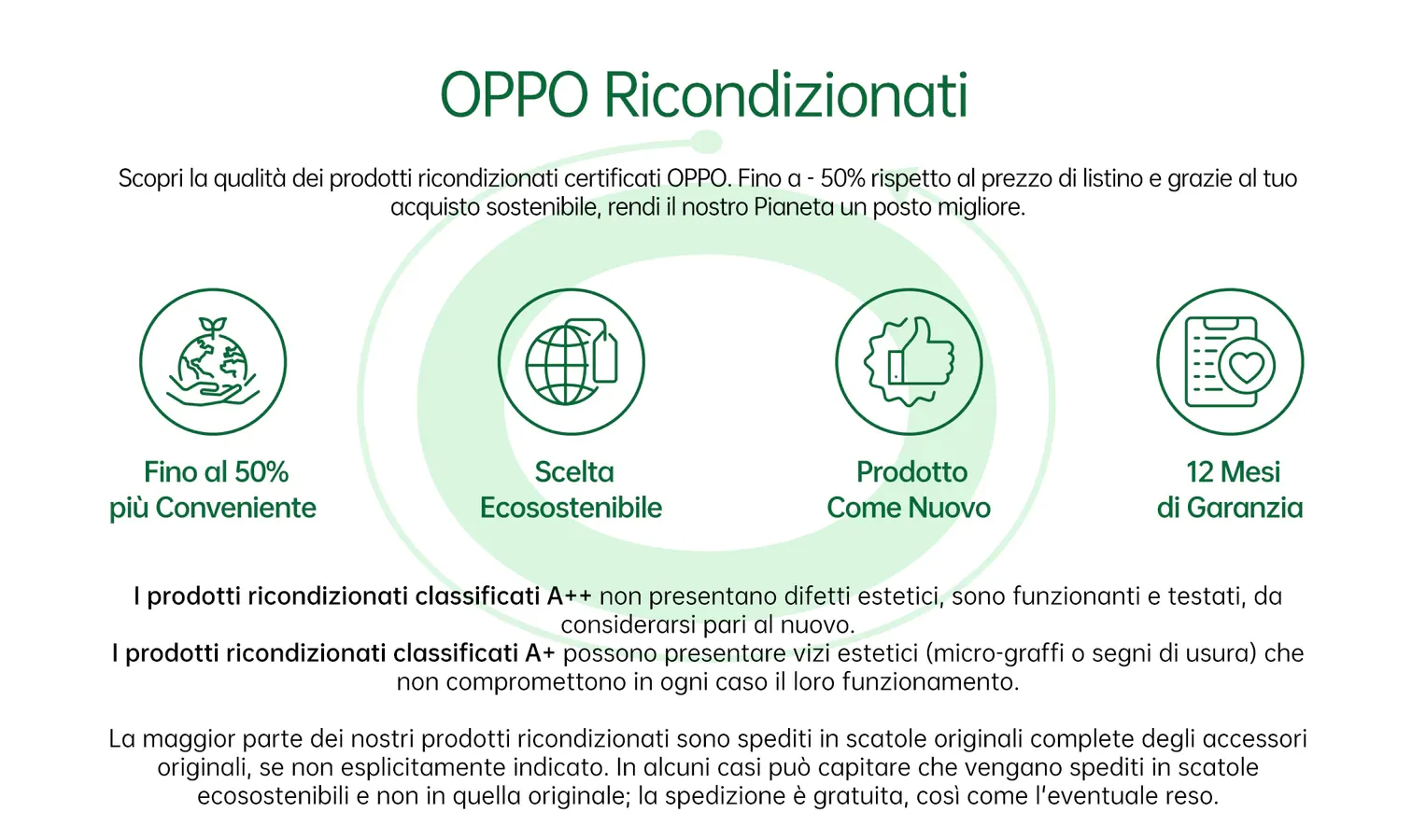 OPPO Ricondizionati: fino al 50% più conveniente, scelta ecosostenibile, prodotto come nuovo, 12 mesi di garanzia